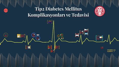 diabetes mellitusta hipertansiyonun karmaşık tedavisi